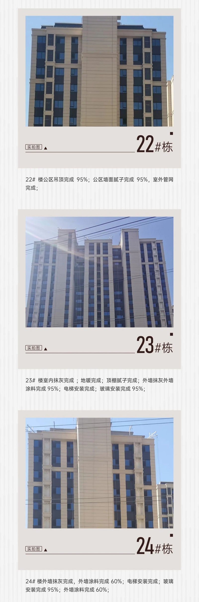 邯鄲保利閱云臺4月工程進度播報來了，請查收！