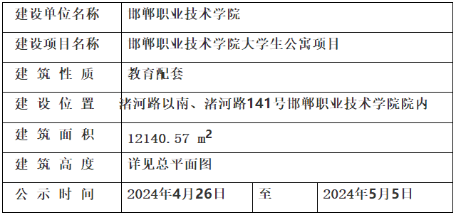 關于邯鄲職業(yè)技術學院大學生公寓項目的規(guī)劃公示