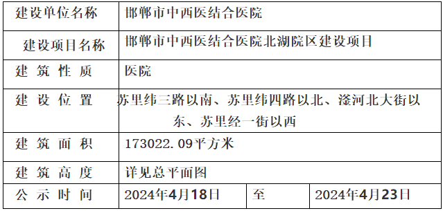 關(guān)于邯鄲市中西醫(yī)結(jié)合醫(yī)院北湖院區(qū)建設(shè)項目的規(guī)劃公示