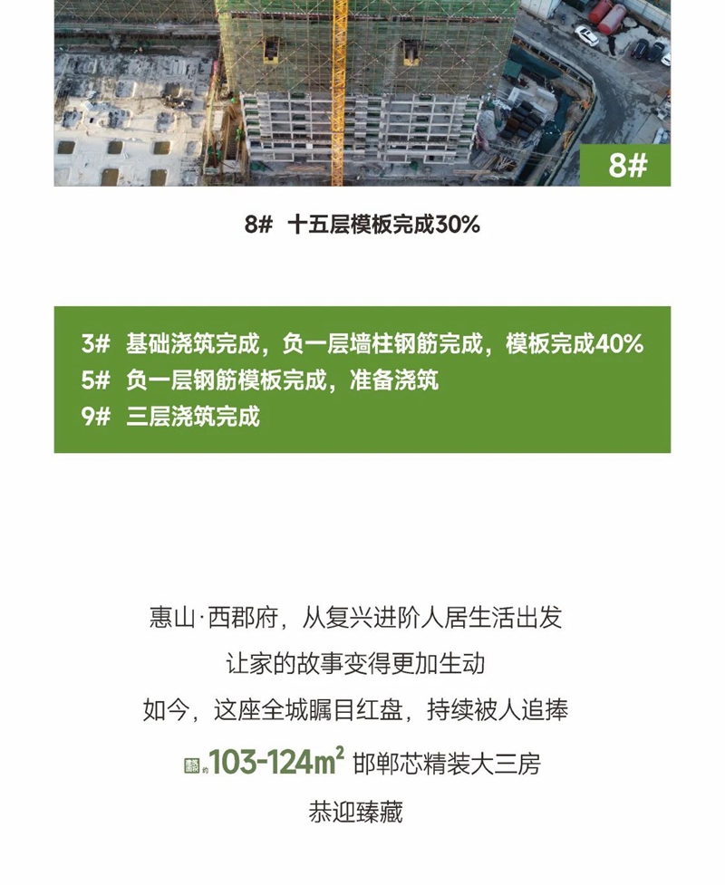 邯鄲惠山西郡府4月工程進(jìn)度播報(bào)來(lái)了，邀您共鑒家音！