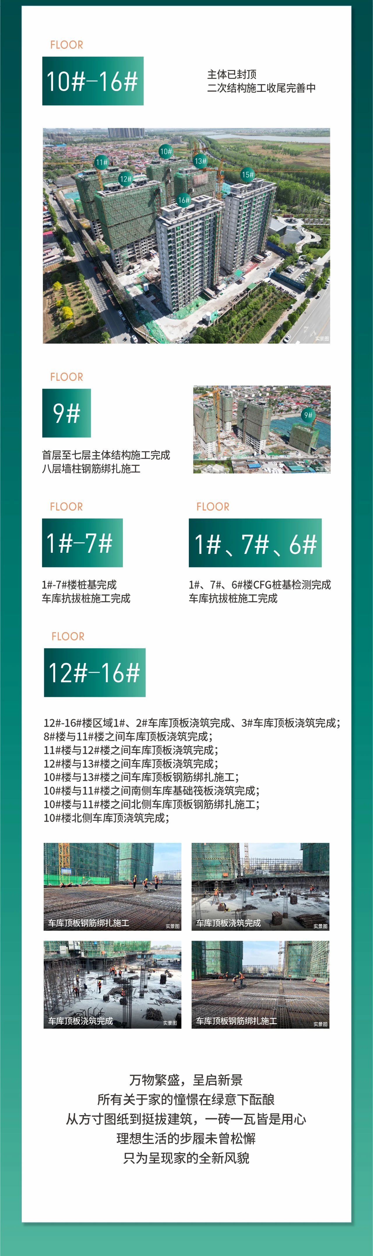  邯鄲曲江城發(fā)·芙蓉郡4月工程進(jìn)度播報來了，請查收！
