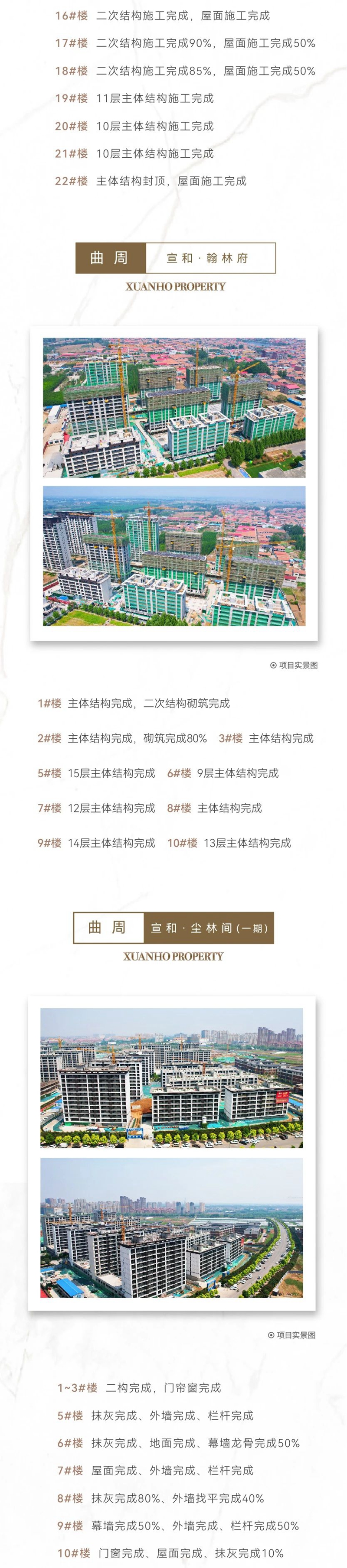 邯鄲宣和和璽天著、曲周宣和翰林府、曲周宣和塵林間、廣平宣和貳號(hào)院、館陶宣和壹號(hào)院、大名宣和翰林府、大名宣和塵林間4月工程進(jìn)度播報(bào)來了，請(qǐng)查收！