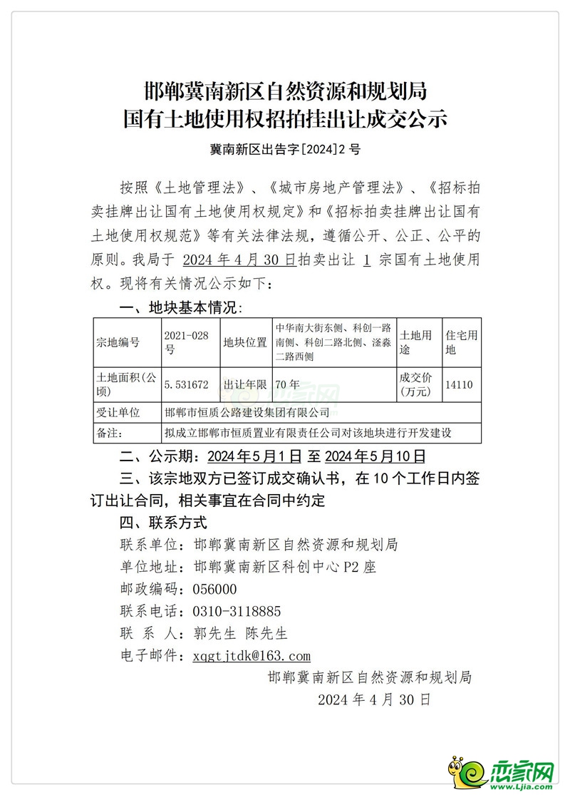 1.41億！邯鄲冀南新區(qū)2021-028號(hào)住宅用地成交！