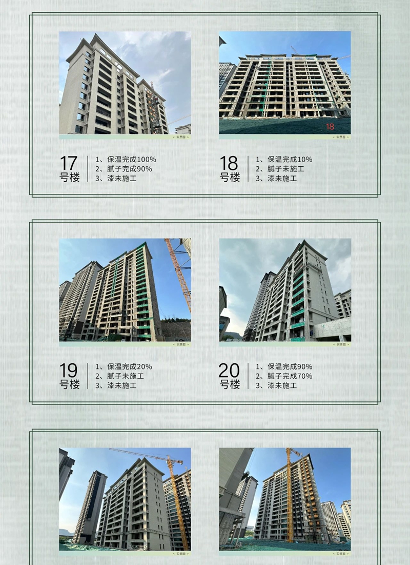 邯鄲涉縣龍城鳳府4月工程進(jìn)度播報(bào)來(lái)了，請(qǐng)查收！