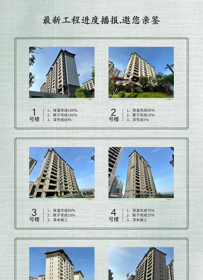 邯鄲涉縣龍城鳳府4月工程進(jìn)度播報(bào)來(lái)了，請(qǐng)查收！