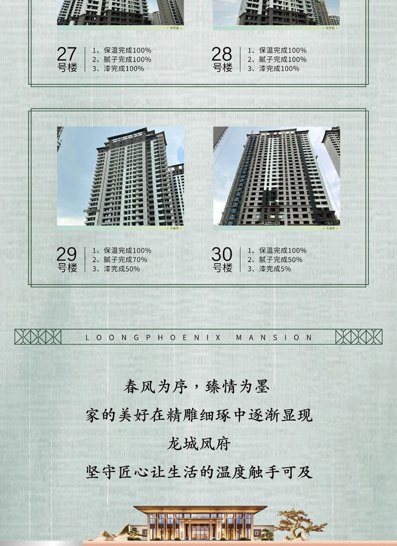 邯鄲涉縣龍城鳳府4月工程進(jìn)度播報(bào)來(lái)了，請(qǐng)查收！