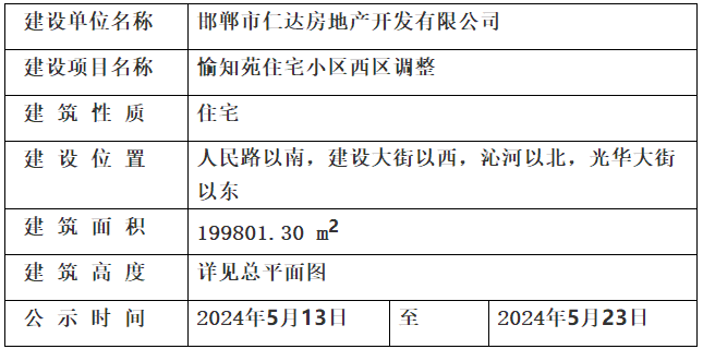 關(guān)于邯鄲愉知苑住宅小區(qū)西區(qū)調(diào)整的規(guī)劃公示