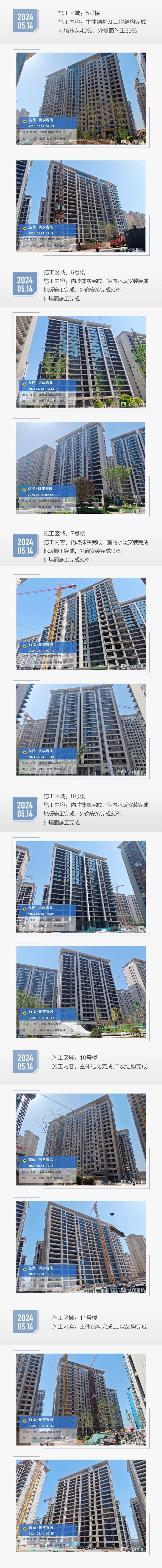 邯鄲魏縣益民桃李春風(fēng)5月工程進(jìn)度播報來了，邀您共鑒美好家音