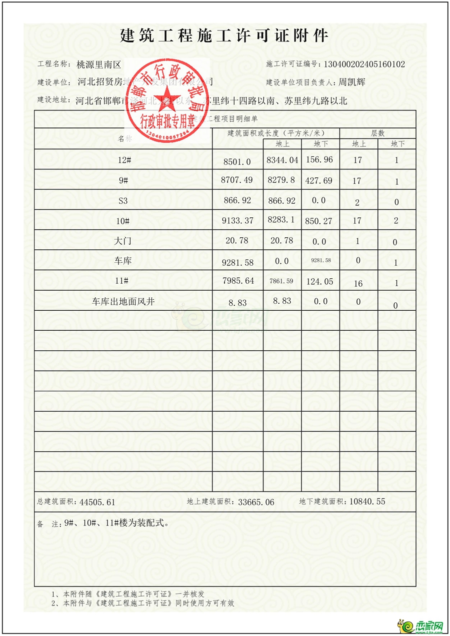 桃源里南區(qū)建設(shè)工程施工許可證附件