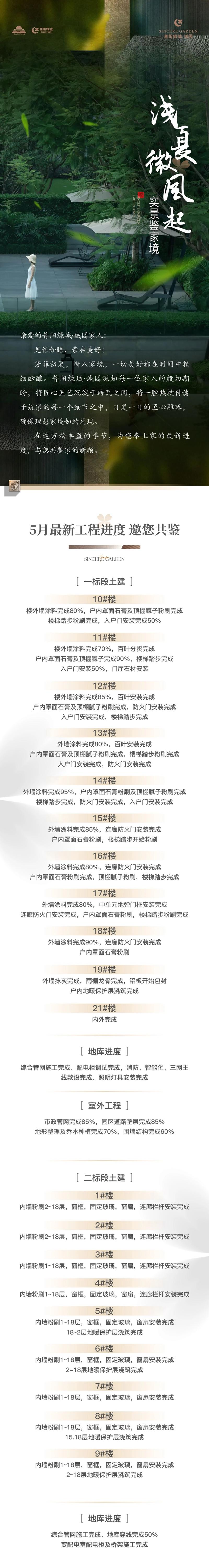 武安普陽綠城誠園5月工程進度播報來了，請查收！