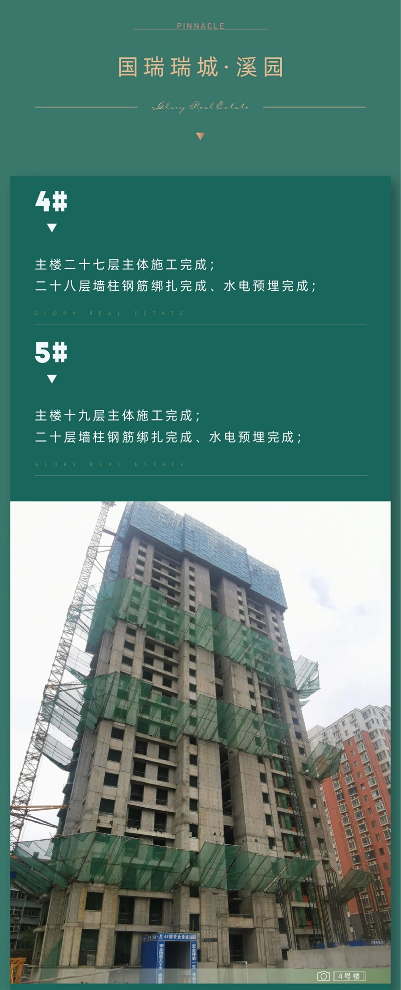 邯鄲國(guó)瑞瑞城5月工程進(jìn)度播報(bào)來(lái)了，請(qǐng)查收！