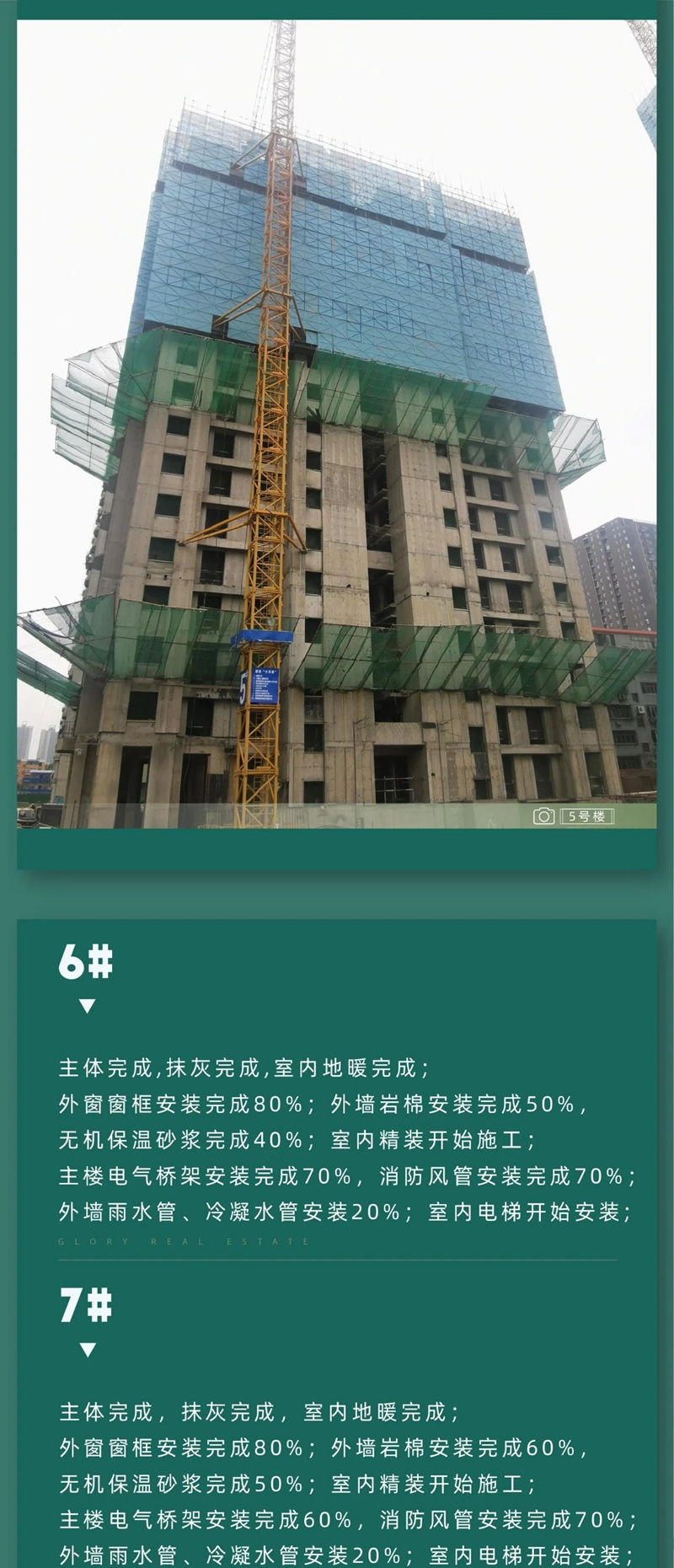 邯鄲國(guó)瑞瑞城5月工程進(jìn)度播報(bào)來(lái)了，請(qǐng)查收！
