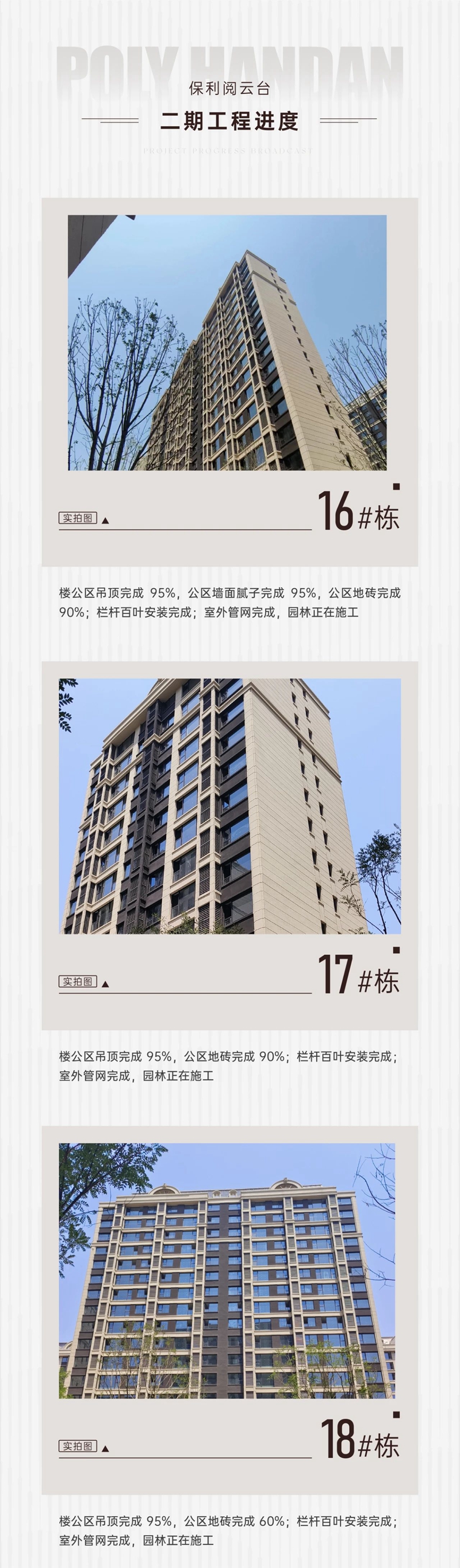 邯鄲保利閱云臺5月工程進度播報來了，請查收！