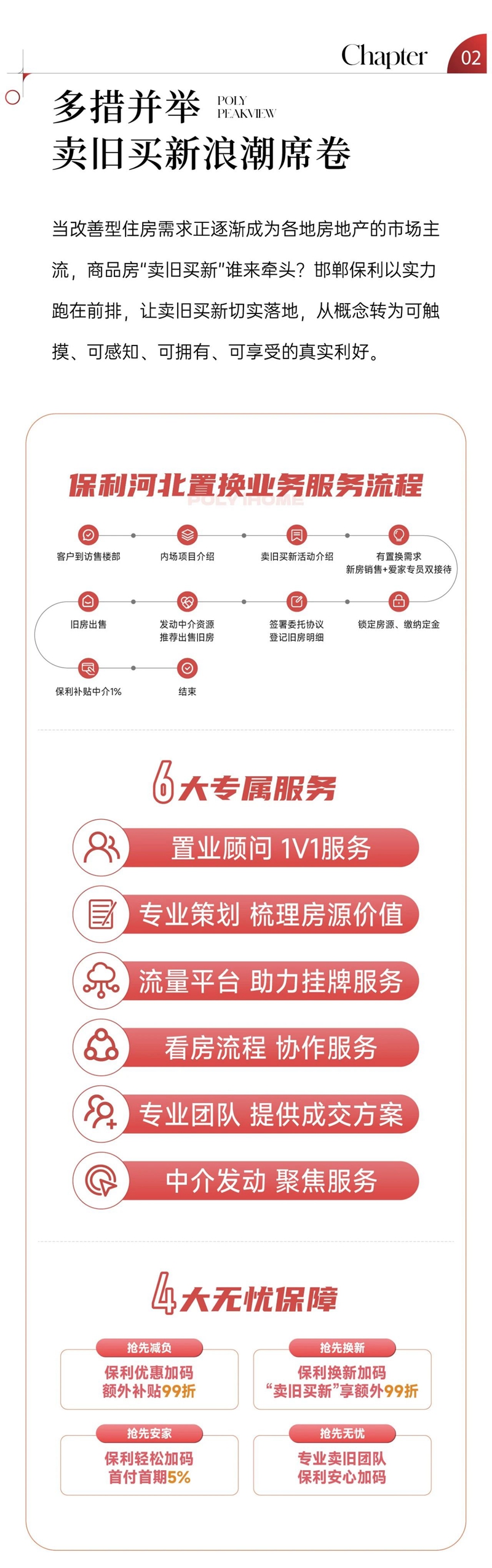 邯鄲保利｜率先響應(yīng)，打響邯鄲“賣舊買新”第一槍！