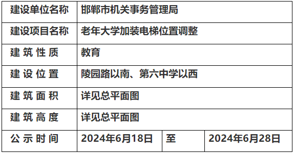 關(guān)于邯鄲老年大學(xué)加裝電梯位置調(diào)整的規(guī)劃公示