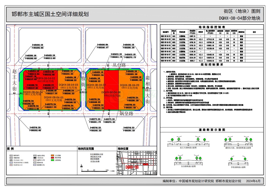 《邯鄲市主城區(qū)國土空間詳細規(guī)劃“急用先編”街區(qū)（地塊）圖則》（公示版）
