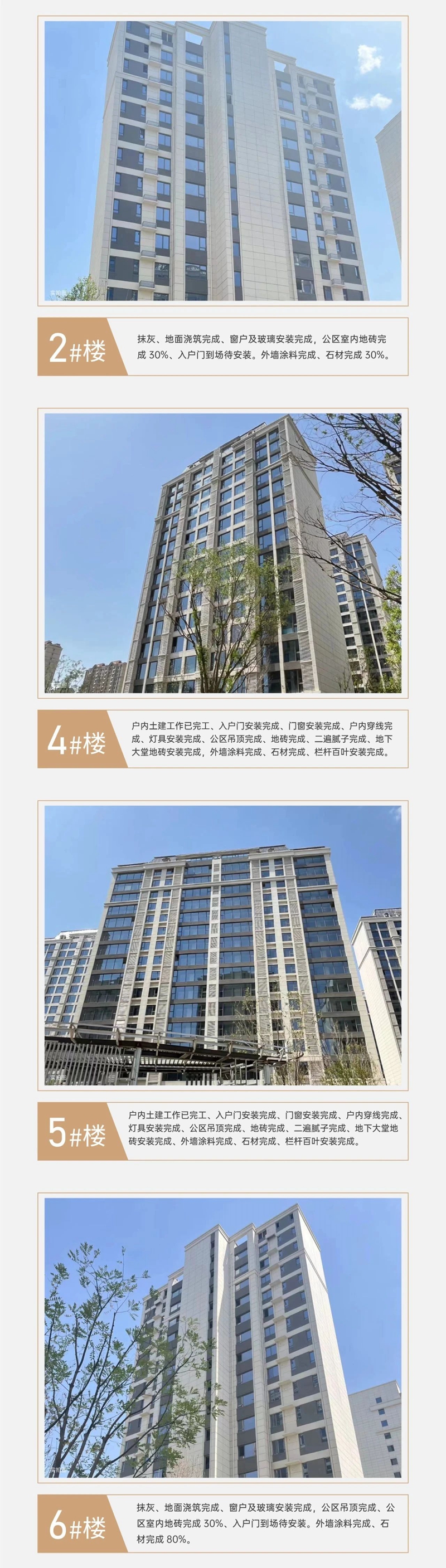 邯鄲保利和光塵樾6月工程進度播報來了，請查收！