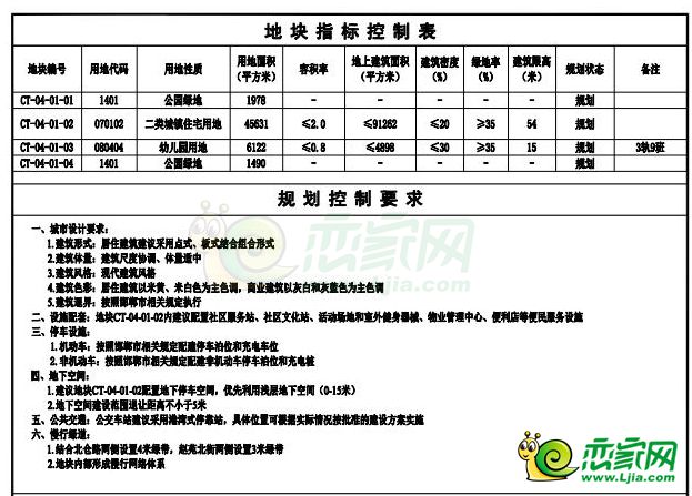 邯鄲市叢臺區(qū)2024年擬出讓清單