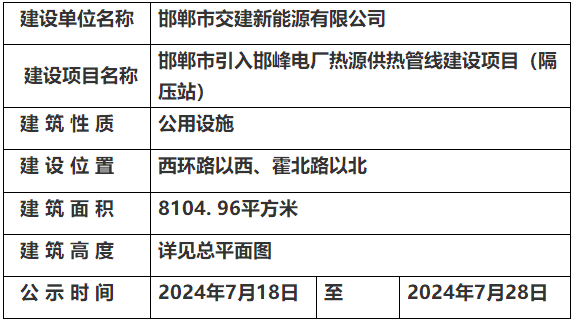邯鄲市引入邯峰電廠熱源供熱管線建設(shè)項(xiàng)目（隔壓站）規(guī)劃