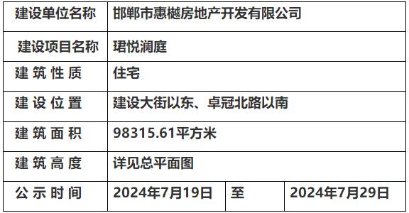 邯鄲市自然資源和規(guī)劃局關(guān)于珺悅瀾庭的規(guī)劃公示