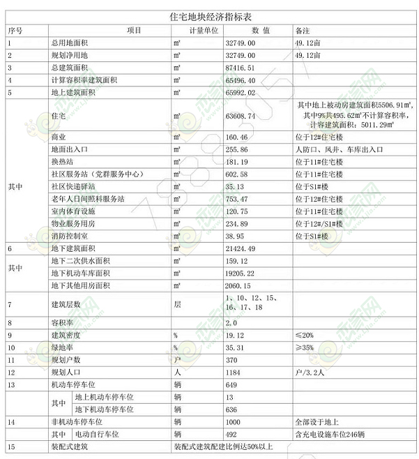 c58aadcd4f34a1169fbdb2589de850dc.jpg