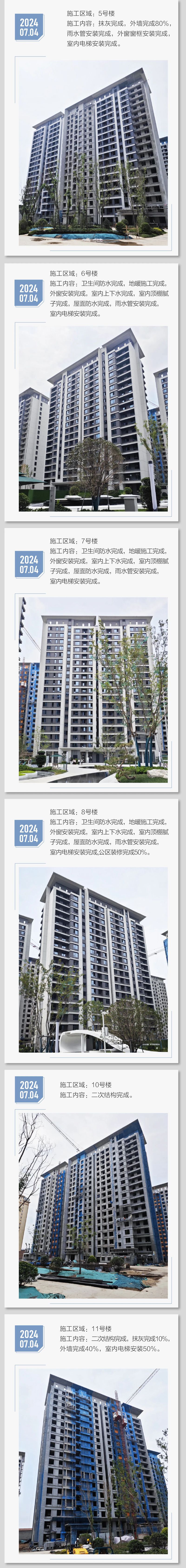 魏縣益民桃李春風(fēng)7月工程進(jìn)度播報(bào)來了，請查收！