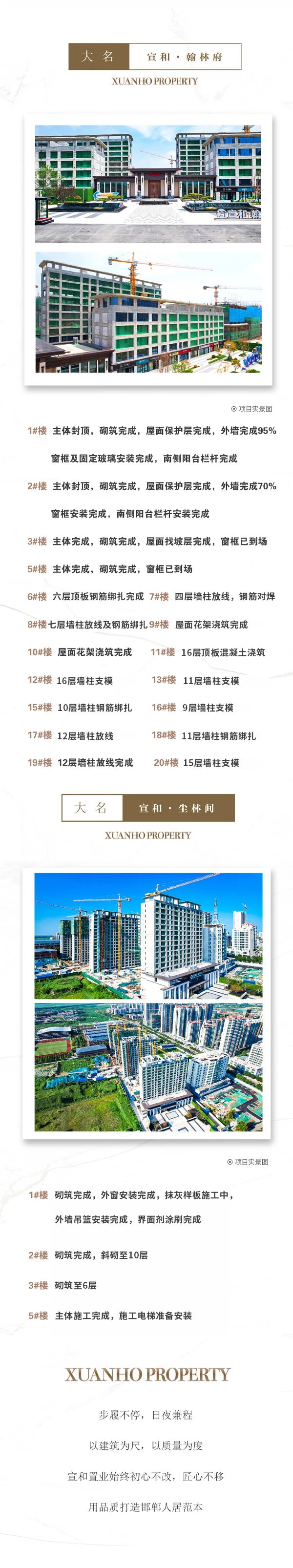 邯鄲宣和和璽天著、宣和和璽銘著、曲周宣和翰林府、曲周宣和塵林間一期、曲周宣和塵林間二期、廣平宣和貳號院、館陶宣和壹號院、大名宣和翰林府、大名宣和塵林間7月工程進度播報來了，請查收！