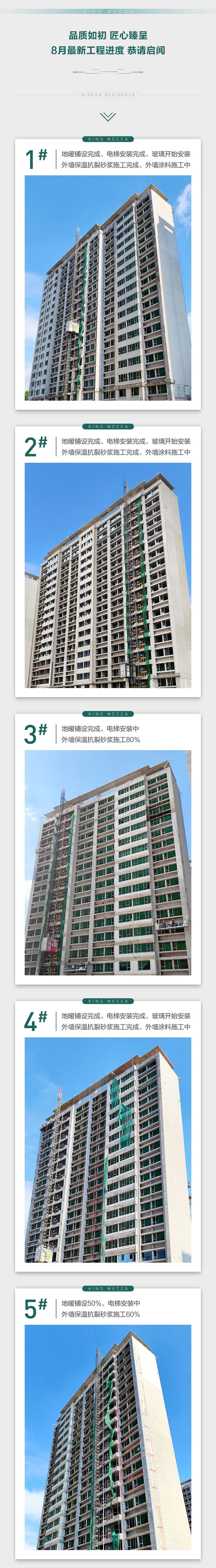 邯鄲學(xué)府華庭8月工程進度播報來了，請查收！