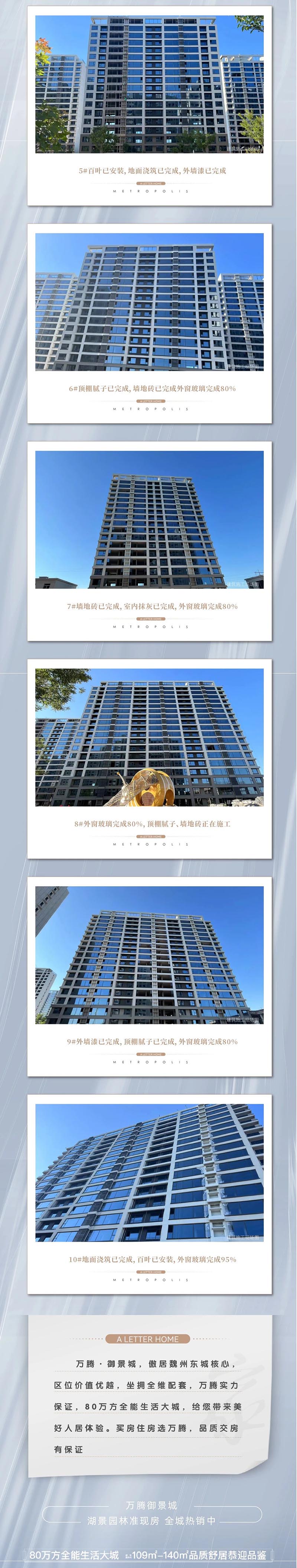 邯鄲魏縣萬騰御景城7月工程進度播報來了，請查收！