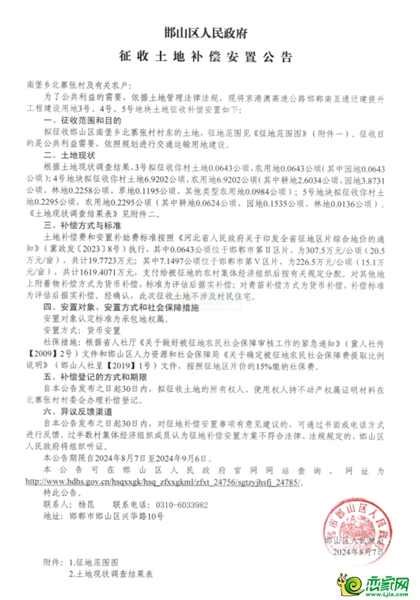 補償14482萬元，邯山區(qū)征地927畝用于交通運輸?shù)冉ㄔO(shè)！