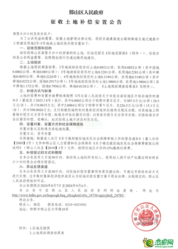 補償14482萬元，邯山區(qū)征地927畝用于交通運輸?shù)冉ㄔO(shè)！