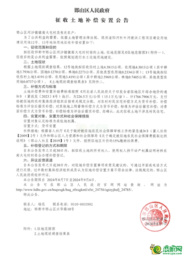 補償14482萬元，邯山區(qū)征地927畝用于交通運輸?shù)冉ㄔO(shè)！