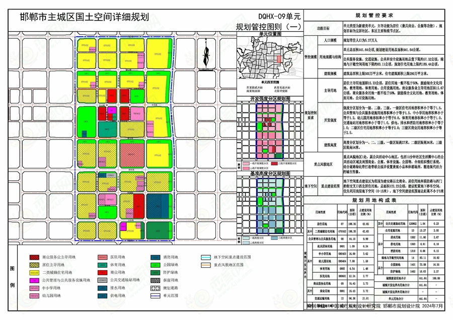 關(guān)于對(duì)《邯鄲市主城區(qū)國(guó)土空間詳細(xì)規(guī)劃 “急用先編”單元規(guī)劃圖則》征求公眾意見(jiàn)的公告