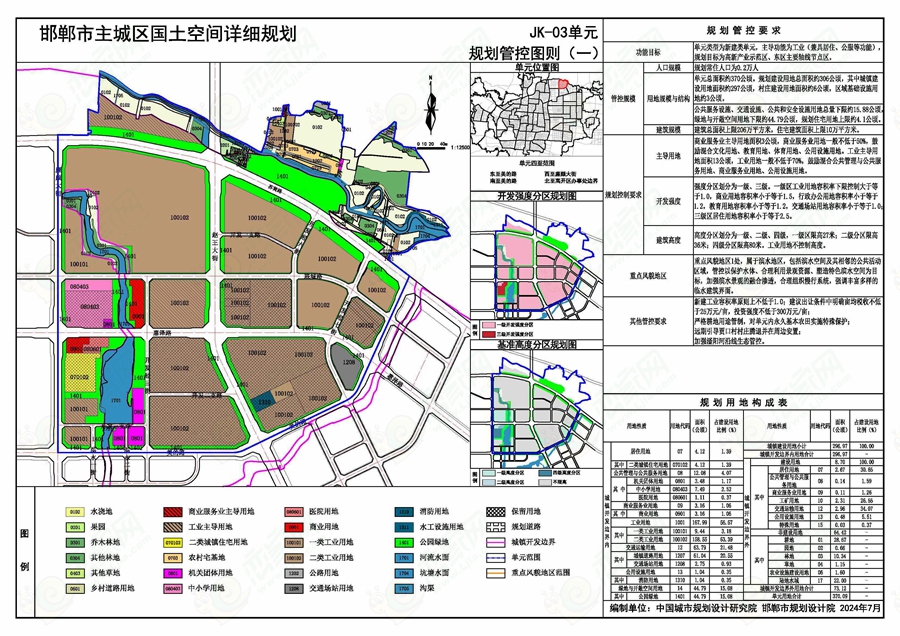 關(guān)于對(duì)《邯鄲市主城區(qū)國(guó)土空間詳細(xì)規(guī)劃 “急用先編”單元規(guī)劃圖則》征求公眾意見(jiàn)的公告