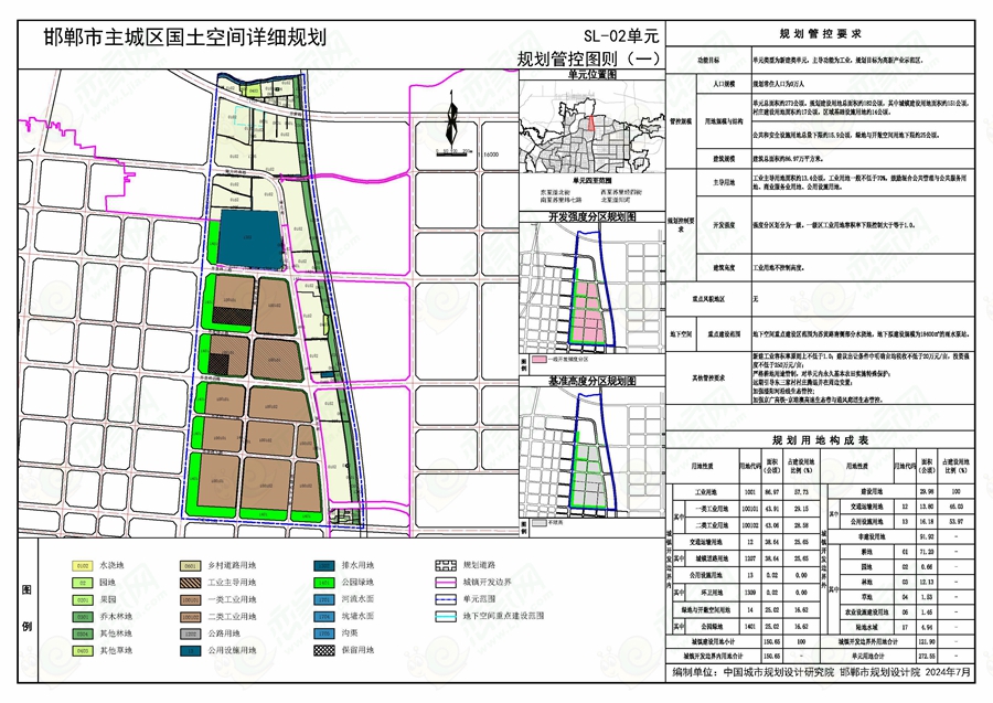 關(guān)于對(duì)《邯鄲市主城區(qū)國(guó)土空間詳細(xì)規(guī)劃 “急用先編”單元規(guī)劃圖則》征求公眾意見(jiàn)的公告