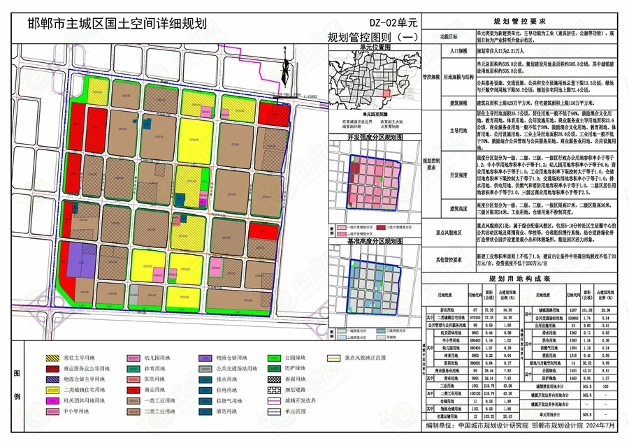 關(guān)于對(duì)《邯鄲市主城區(qū)國(guó)土空間詳細(xì)規(guī)劃 “急用先編”單元規(guī)劃圖則》征求公眾意見(jiàn)的公告