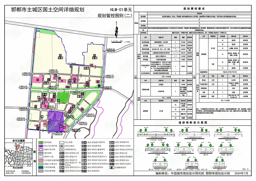 關(guān)于對(duì)《邯鄲市主城區(qū)國(guó)土空間詳細(xì)規(guī)劃 “急用先編”單元規(guī)劃圖則》征求公眾意見(jiàn)的公告