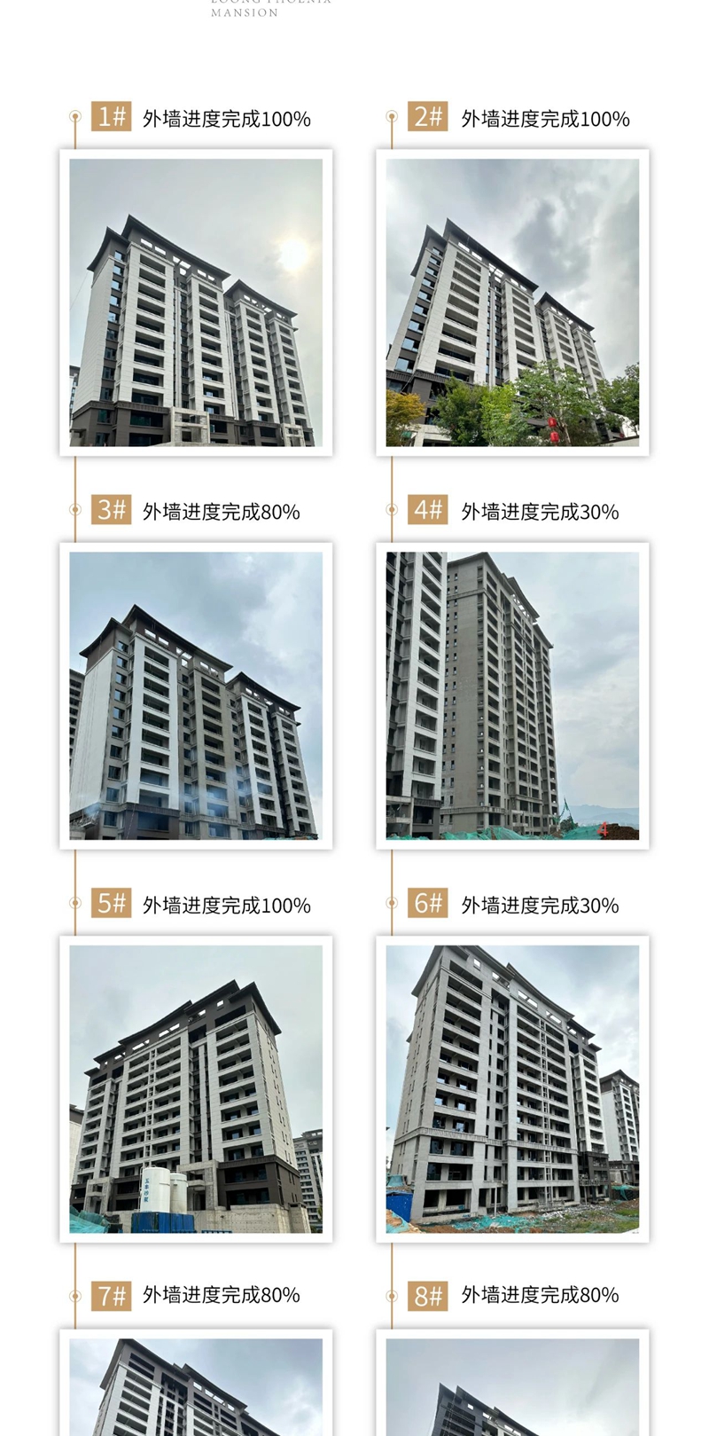 涉縣龍城風(fēng)府9月工程進(jìn)度播報(bào)來了，請(qǐng)查收！