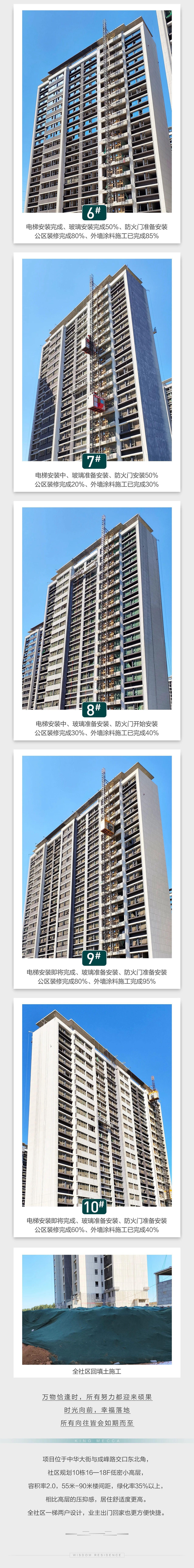 邯鄲學(xué)府華庭9月工程進(jìn)度播報來了，請查收！