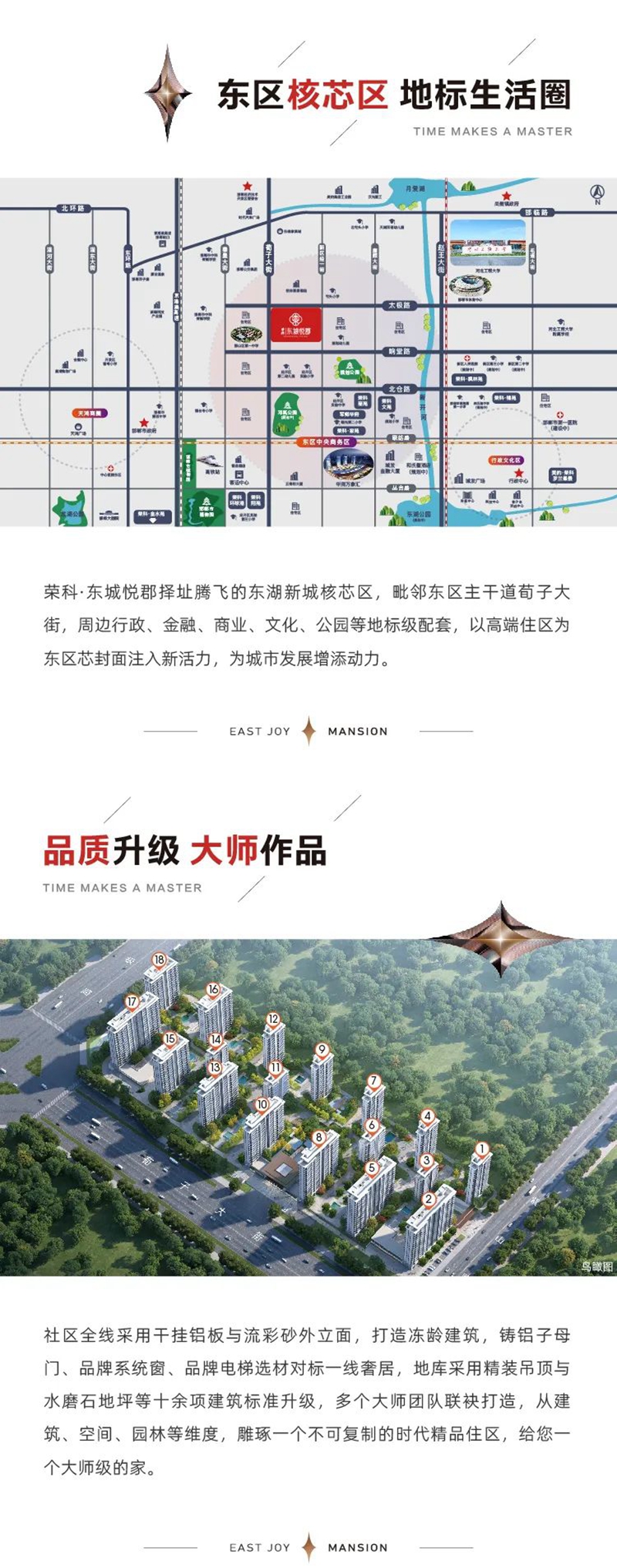 交1萬抵2萬，邯鄲榮科東城悅郡盛大啟籌！