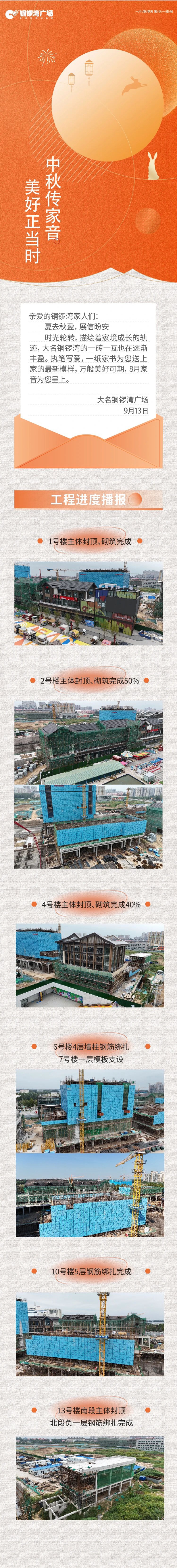 大名銅鑼灣廣場9月工程進(jìn)度播報來了，請查收！