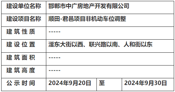 關(guān)于邯鄲順田君邑項(xiàng)目非機(jī)動(dòng)車(chē)位調(diào)整的規(guī)劃公示