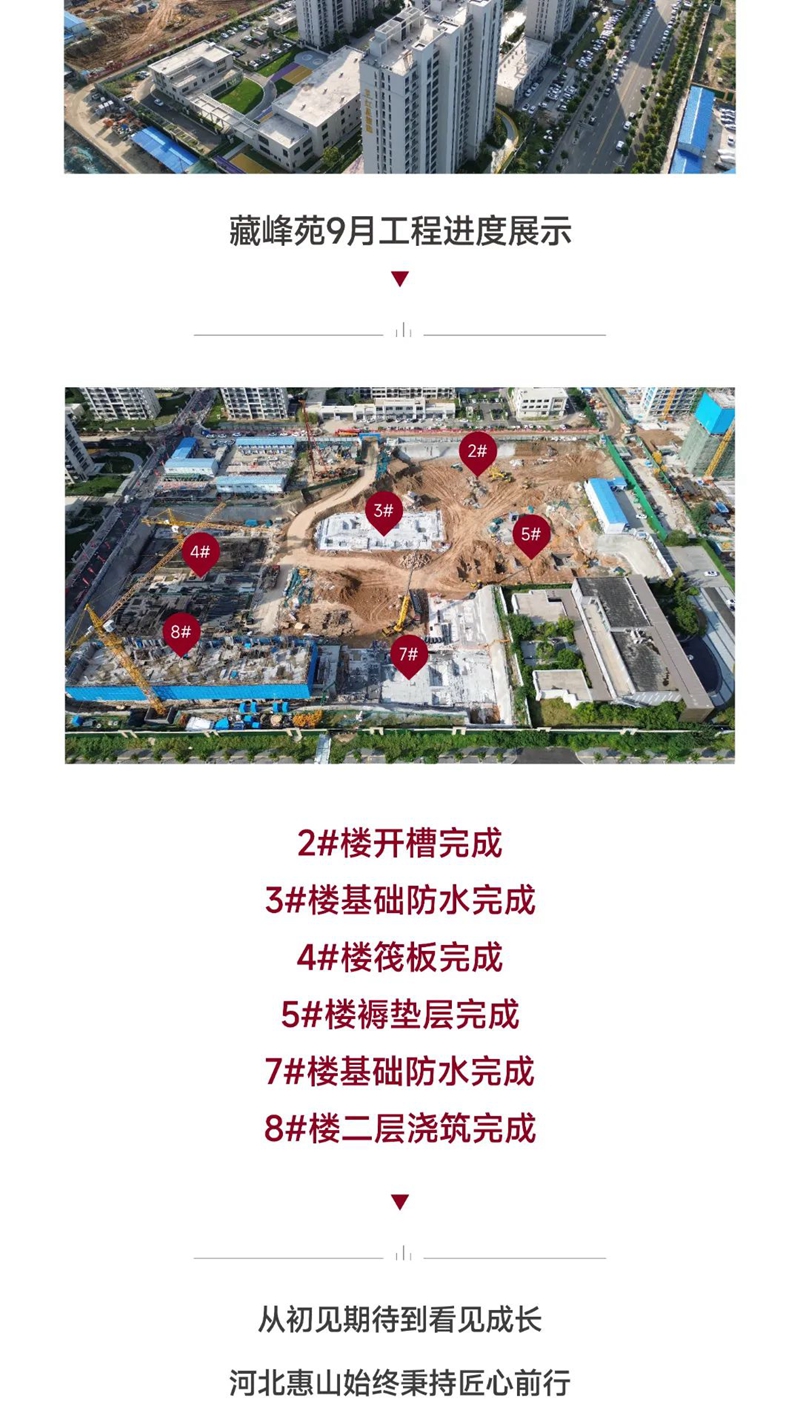 邯鄲紅星檀樾9月工程進(jìn)度播報(bào)來(lái)了，請(qǐng)查收！