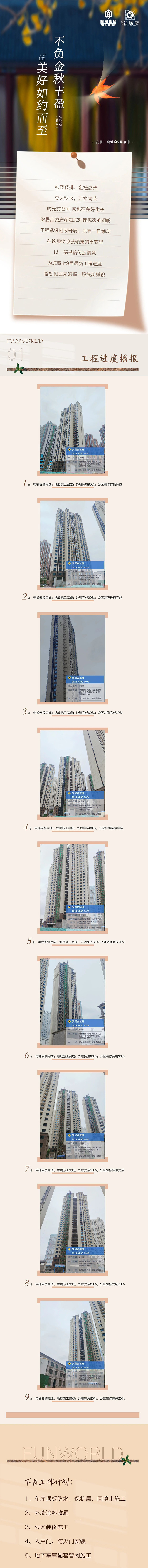 邯鄲安居合成府9月工程進度播報來了，請查收！