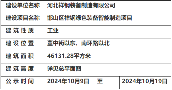 關(guān)于邯山區(qū)祥鋼綠色裝備智能制造項(xiàng)目的規(guī)劃公示