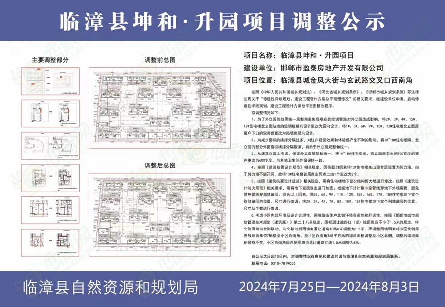 臨漳縣自然資源和規(guī)劃局關(guān)于坤和升園項目調(diào)整公示