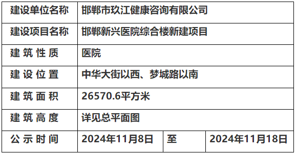 關(guān)于邯鄲新興醫(yī)院綜合樓新建項(xiàng)目的規(guī)劃公示