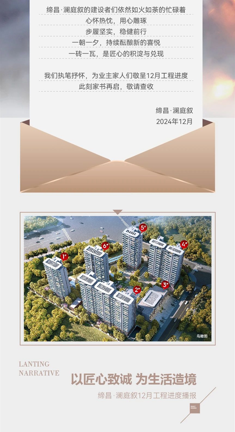邯鄲締昌·瀾庭敘12月工程進(jìn)度播報(bào)來(lái)了，請(qǐng)查收！