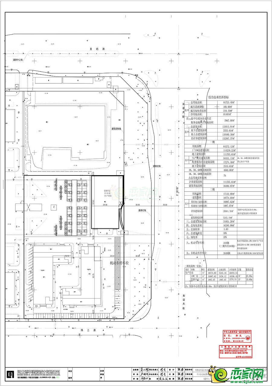 關于邯鄲高科園區(qū)發(fā)展股份有限公司中小企業(yè)加速器創(chuàng)新中心建設項目的規(guī)劃公示