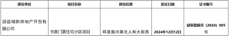邱縣書香門第住宅小區(qū)項目建設(shè)工程規(guī)劃核實公示